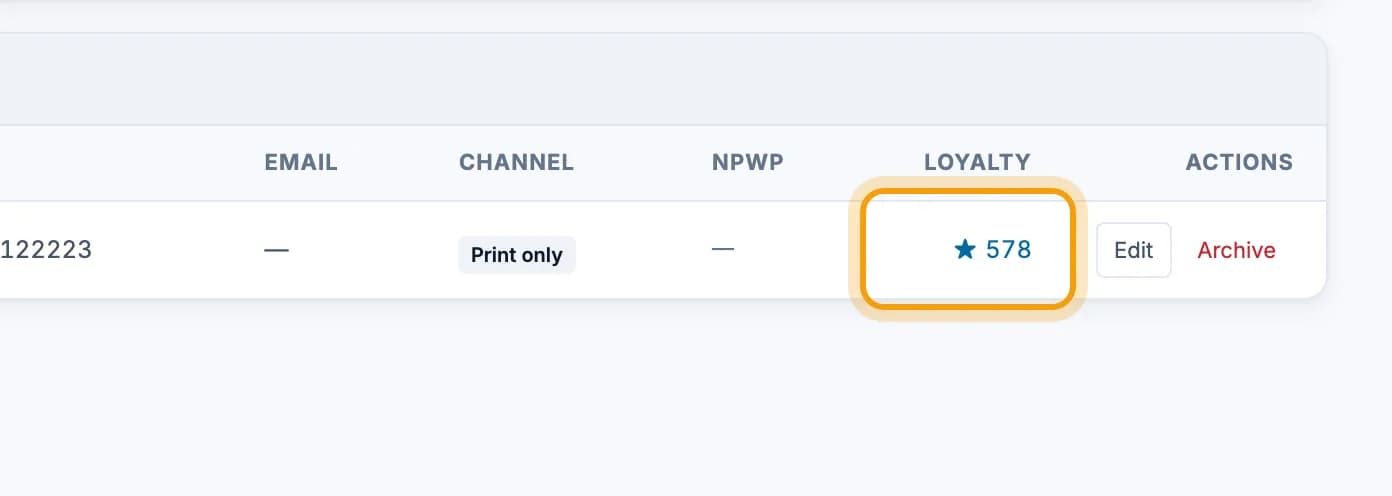 Customer list, Andre Wijaya's points in the Loyalty column highlighted