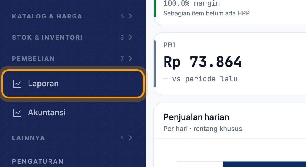 Menu kiri web admin, Laporan disorot