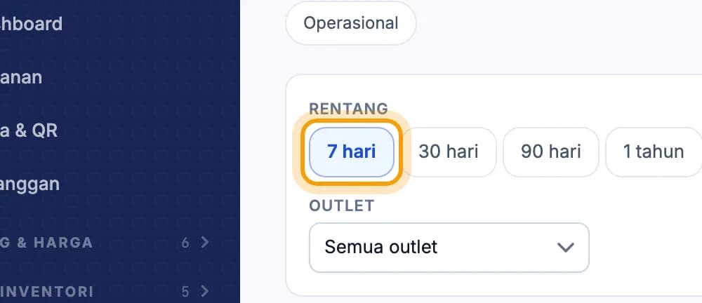 Pilihan rentang laporan, 7 hari disorot