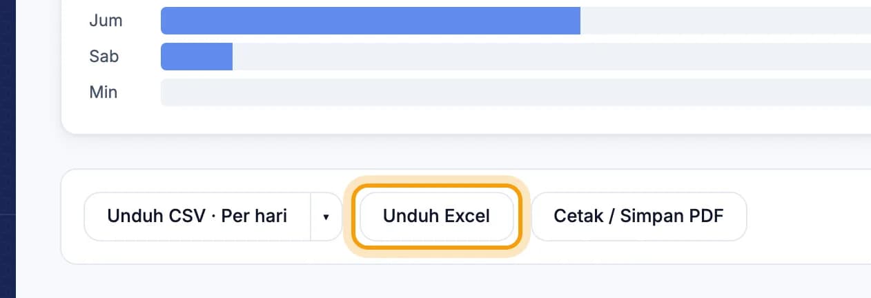 Tombol Unduh Excel disorot