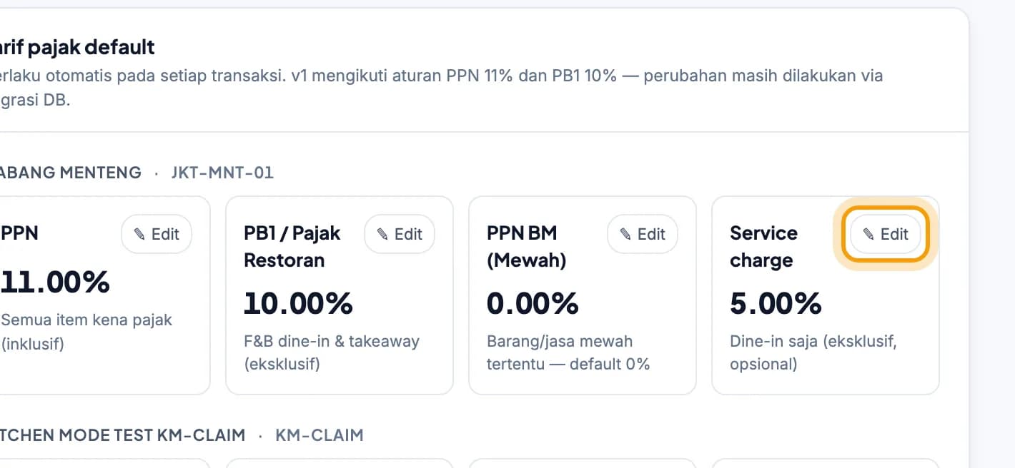 Kartu tarif pajak per outlet di web admin, tombol Edit pada Service charge disorot