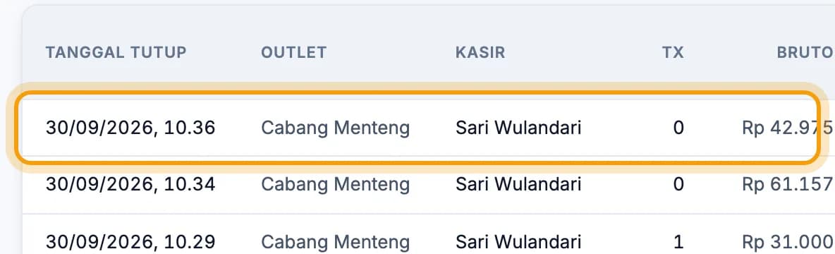 Daftar Z-Report, baris shift terbaru disorot