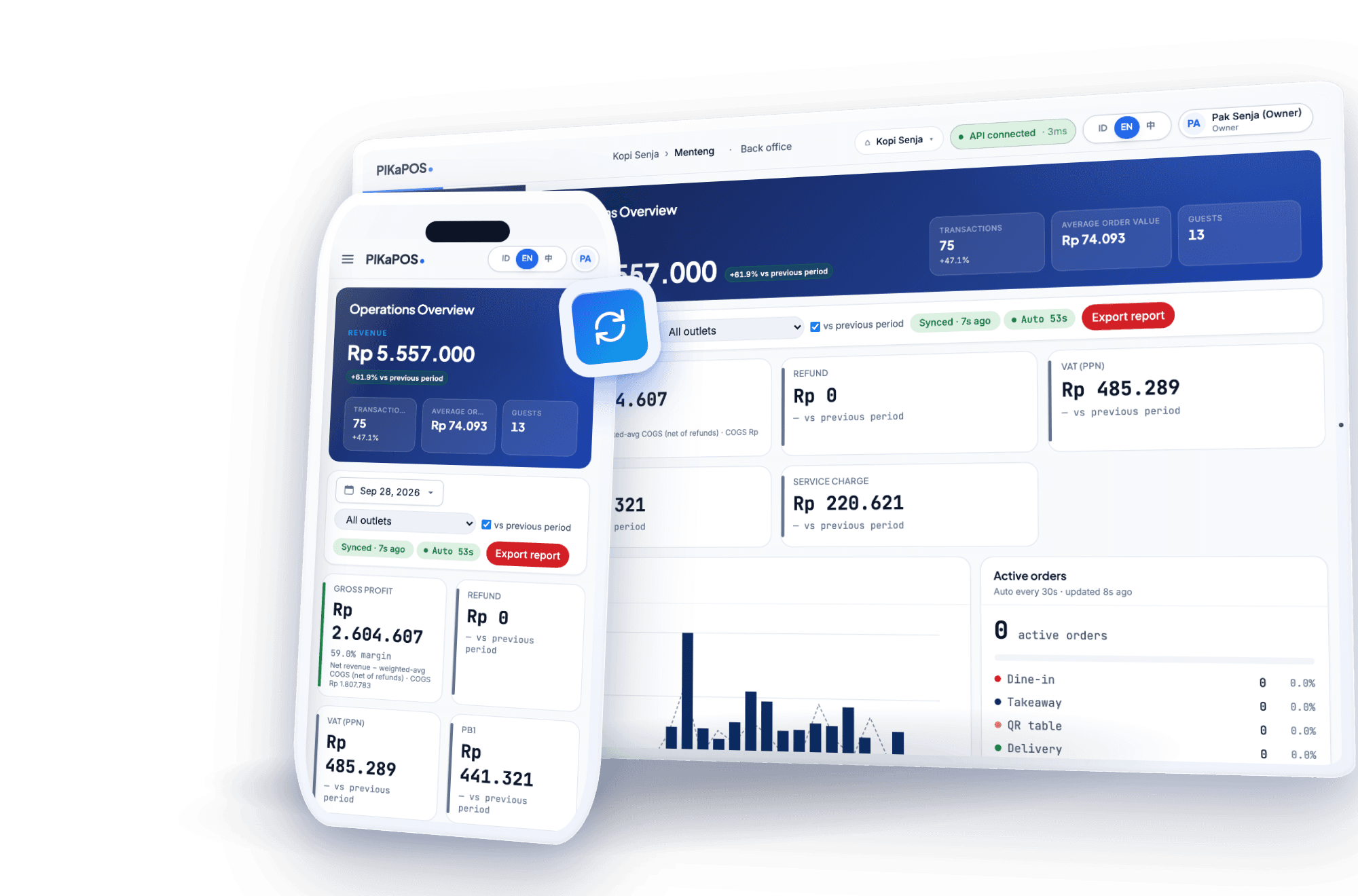 PIKaPOS back office on tablet and phone: today’s revenue, profit and tax