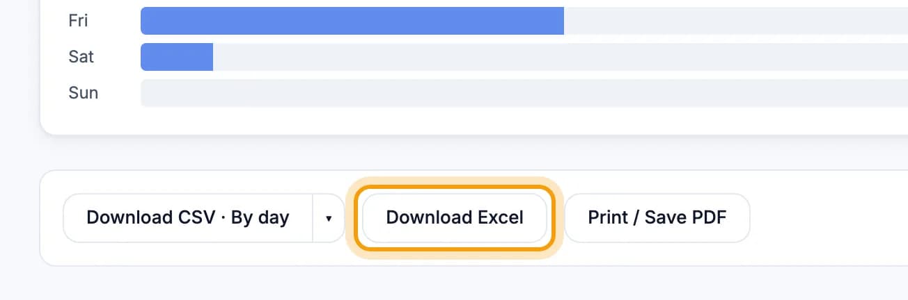 Download Excel button ringed