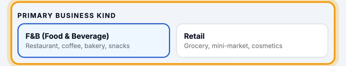 Primary business kind choice, F&B and Retail ringed