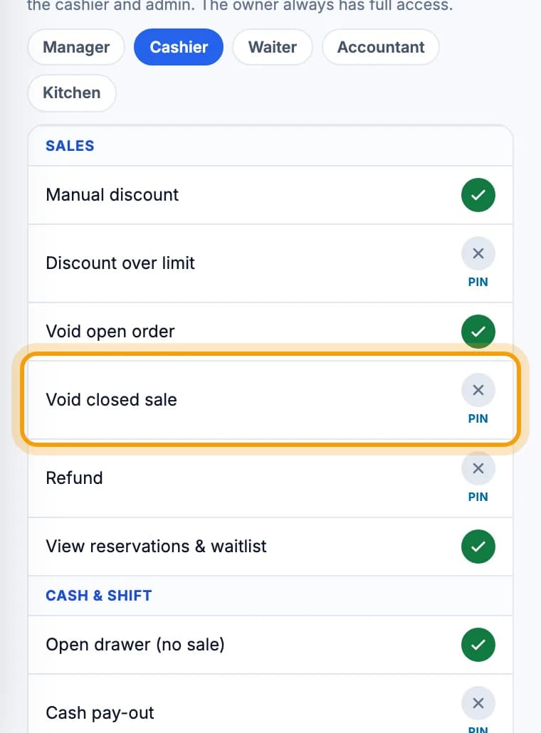 Role Permissions in the web admin at phone width, Cashier role, Void closed sale row with a PIN mark ringed
