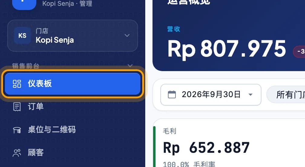 管理后台左侧菜单,仪表板被圈出