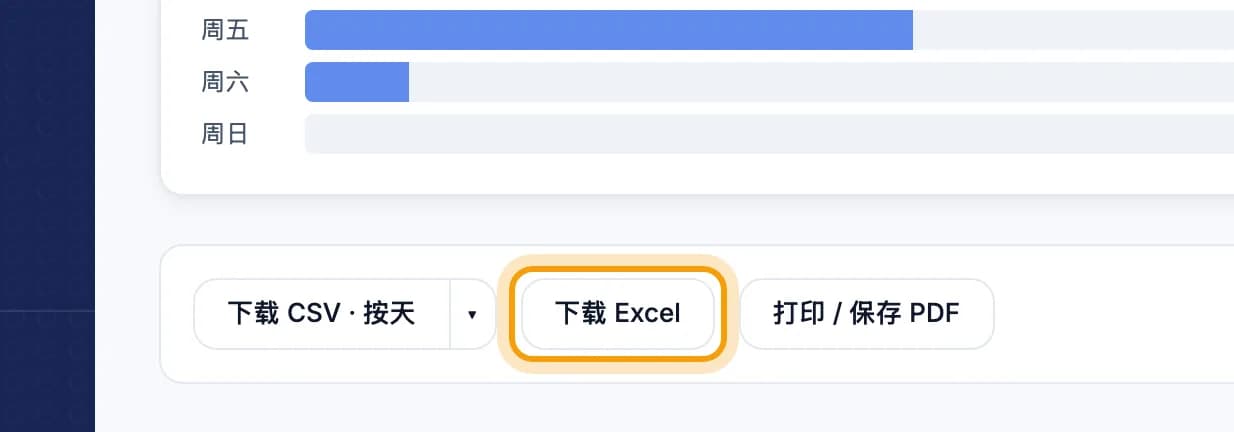 下载 Excel 按钮被圈出