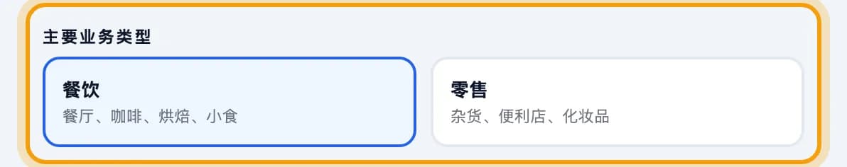 主要业务类型选项,餐饮和零售已圈出