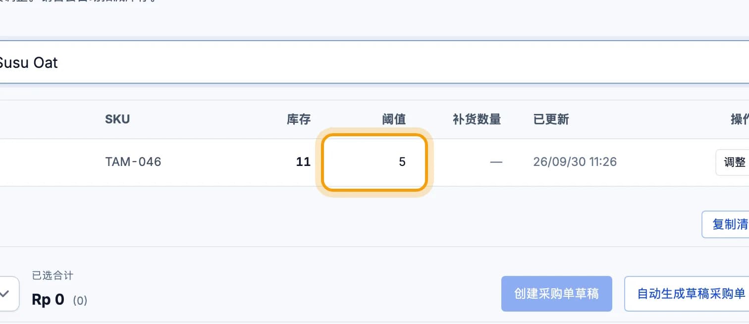 库存表中 Susu Oat 这一行,阈值栏被圈出