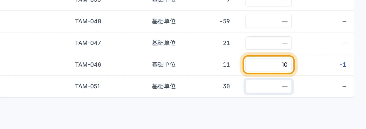 盘点表中比系统库存少 1 的实点栏被圈出
