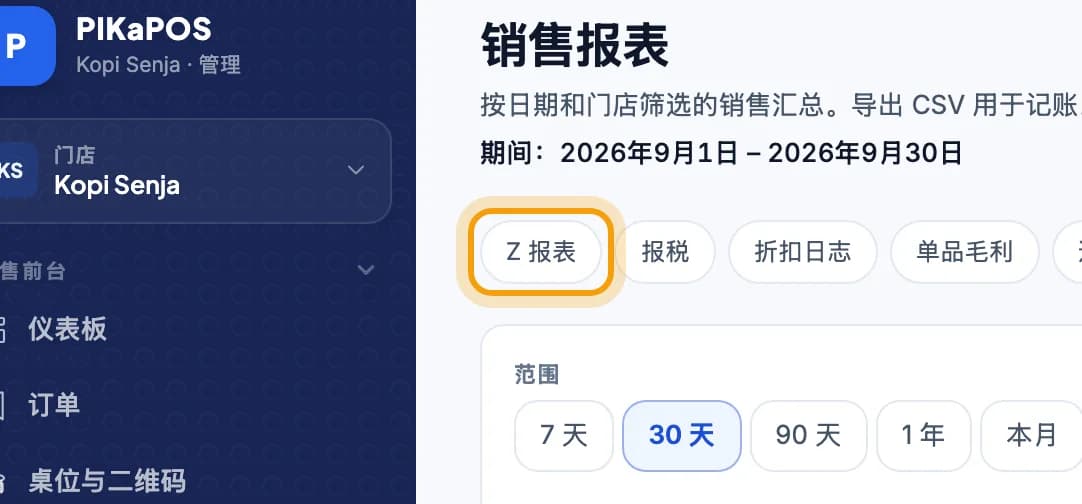 销售报表页面,Z 报表按钮被圈出